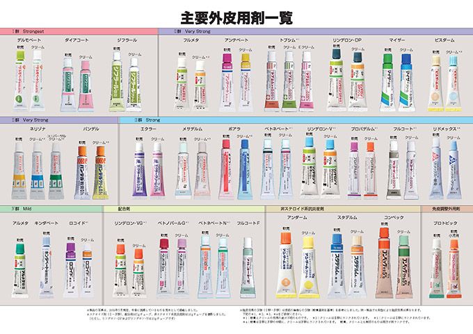 网上买药哪个网站便宜